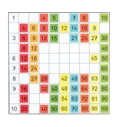 ROULEAU MAGNETIQUE 60X60CM 2