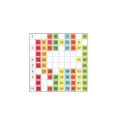 ROULEAU MAGNETIQUE 60X60CM