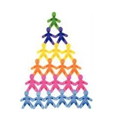 SAC 100 PERSONNAGE A ASSEMBLER 2