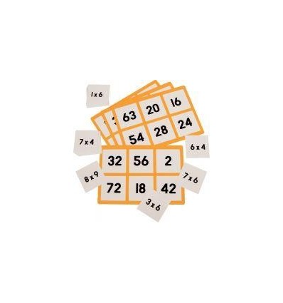 LOTO DES MULTIPLICATION24CARTE