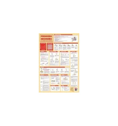 POSTER PVC 76X52 1ER SECOURS