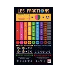 POSTER PVC 76X52 LES FRACTIONS 2