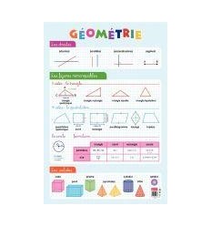 POSTER PVC 76X52 LA GEOMETRIE