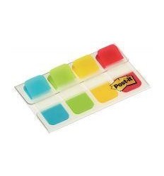 CART 40MINIINDEXRIGID 15MM ASS 2