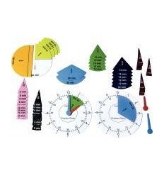FRACTION ET TEMPS MAGNETIQUE 2