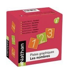 PISTE GRAPHIQUE LES CHIFFRES