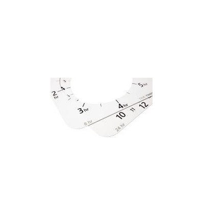 MINUTEUR TIME TIMER GEANT