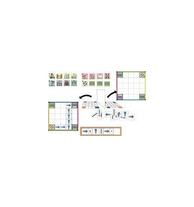 CODAGE AVEC LES POINTS