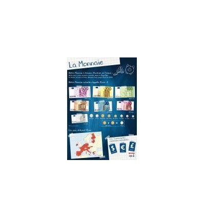 POSTER PVC 76X52 LA MONNAIE