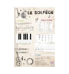 POSTER PVC 76X52 LE SOLFEGE