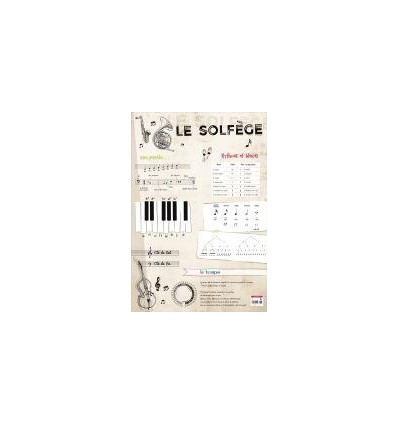 POSTER PVC 76X52 LE SOLFEGE