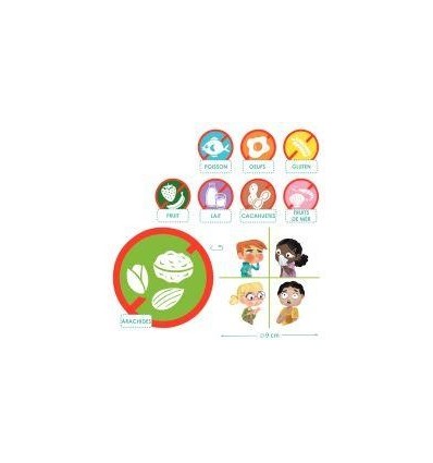 DECOUVRIR INTOLERANCE ALIMENT.