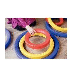 SET 9 ANNEAUX ACTIVITES 2