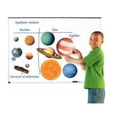 SET 12 PLANETES MAGNETIQUES