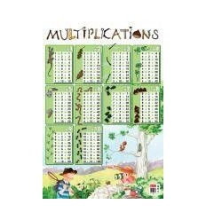 POSTER PVC 76X52 TABLE MULTIPL