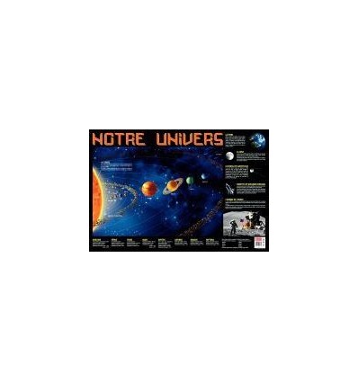 POSTER PVC 76X52 NOTRE UNIVERS