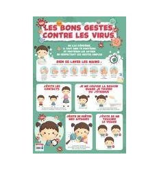 POSTER PVC 76X52 GEST BARRIERE