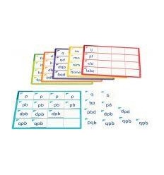ENTRAINEMENT VISUEL SCRIPT 2