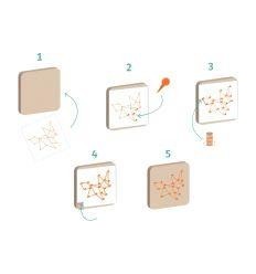 KIT STRING ART