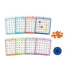 LOTO DES MULTIPLICATIONS