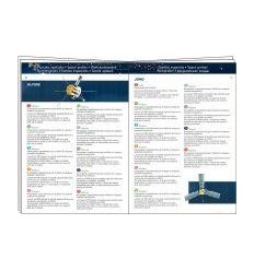 PUZZLE 200P L'ESPACE + LIVRET