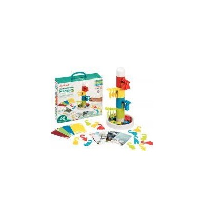 CHOISIR SES VETEMENTS