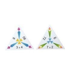 SCHUBITRIX MULTIPLICATION 1X1 2