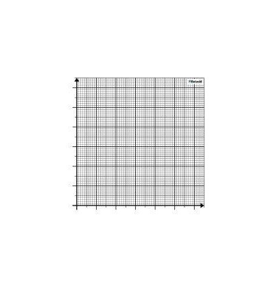 ROULEAU MAGNETIQUE MILLIMETRE