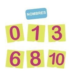 SET 23 CARTE TACTILE CHIFFRE 2